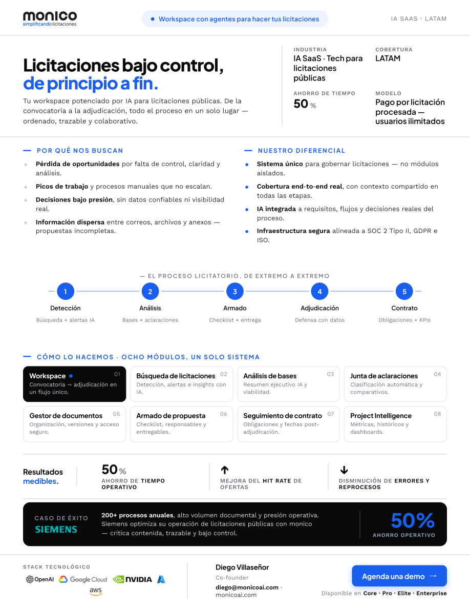 Preview of the monico one-pager with value proposition, process, and modules